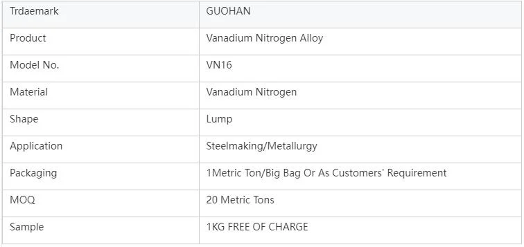 Substitute Vanadium Nitrogen Alloy for Fev80/Fev50 for Steelmaking